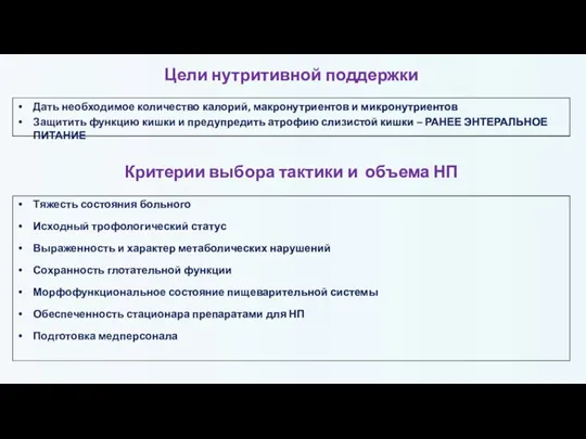 Цели нутритивной поддержки Дать необходимое количество калорий, макронутриентов и микронутриентов Защитить функцию