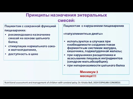 Принципы назначения энтеральных смесей: Пациентам с нарушением пищеварения «полуэлементные диеты» используются в