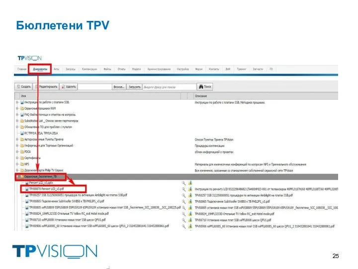 Бюллетени TPV