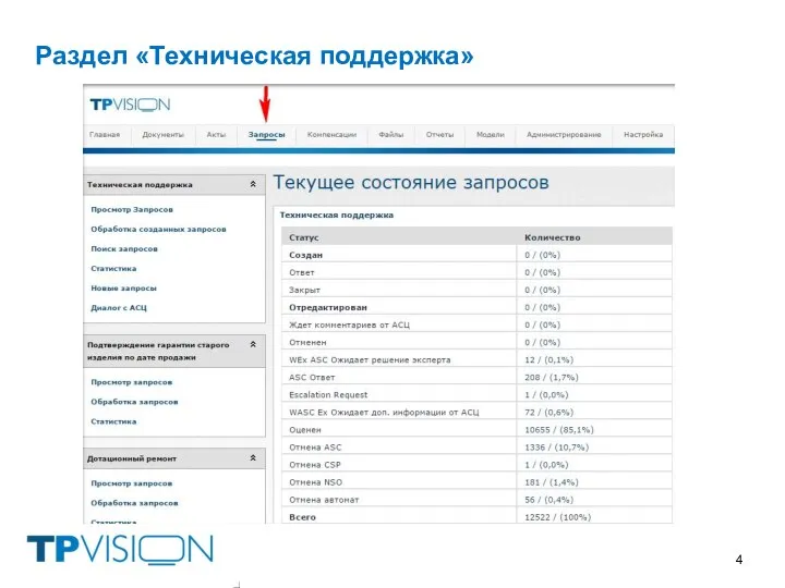 Раздел «Техническая поддержка»