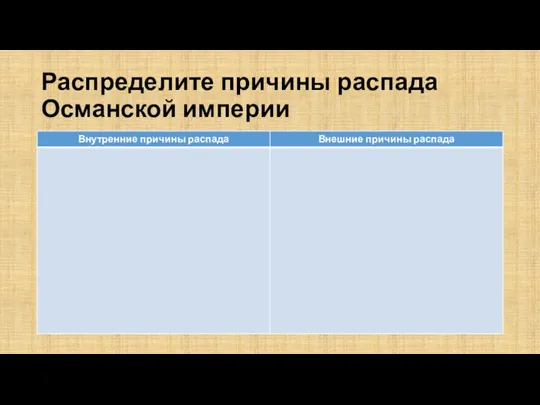 Распределите причины распада Османской империи