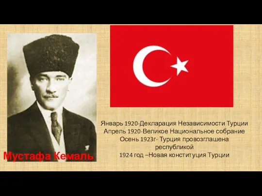 Мустафа Кемаль Январь 1920-Декларация Независимости Турции Апрель 1920-Великое Национальное собрание Осень 1923г-