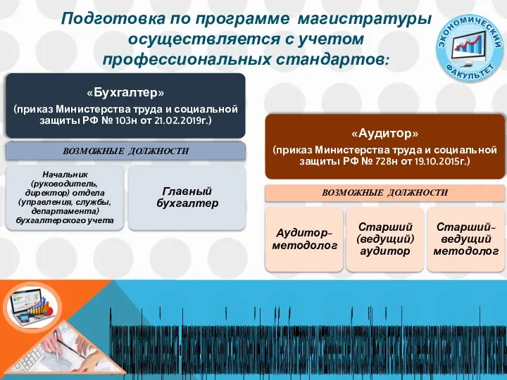 Подготовка по программе магистратуры осуществляется с учетом профессиональных стандартов: Основная цель вида