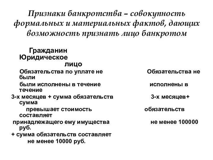 Признаки банкротства – совокупность формальных и материальных фактов, дающих возможность признать лицо