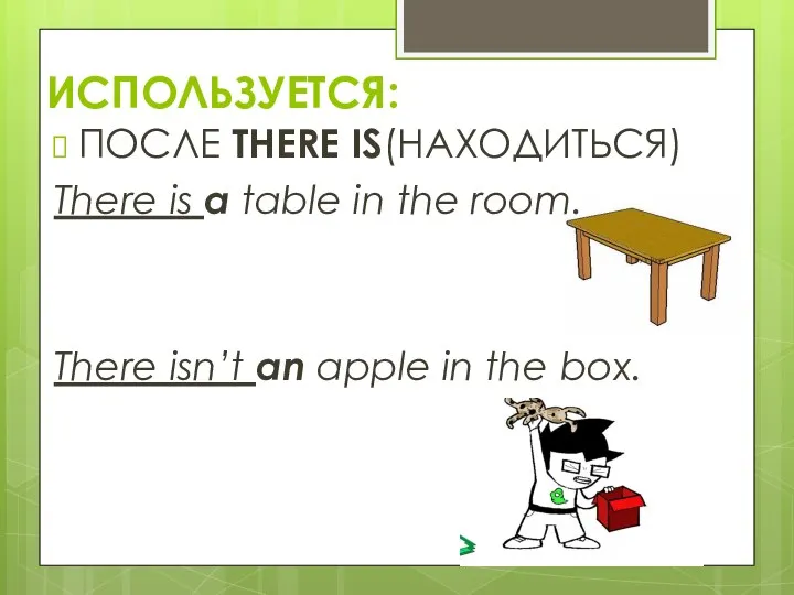 ПОСЛЕ THERE IS(НАХОДИТЬСЯ) There is a table in the room. There isn’t