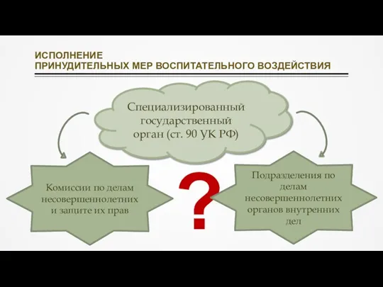 ИСПОЛНЕНИЕ ПРИНУДИТЕЛЬНЫХ МЕР ВОСПИТАТЕЛЬНОГО ВОЗДЕЙСТВИЯ Специализированный государственный орган (ст. 90 УК РФ)