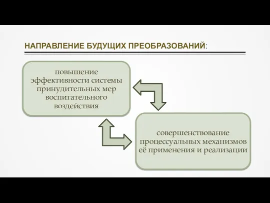 НАПРАВЛЕНИЕ БУДУЩИХ ПРЕОБРАЗОВАНИЙ: