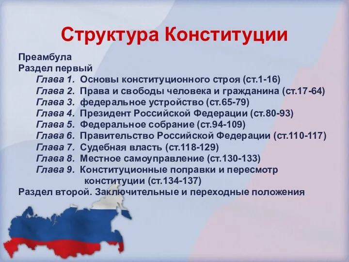 Структура Конституции Преамбула Раздел первый Глава 1. Основы конституционного строя (ст.1-16) Глава