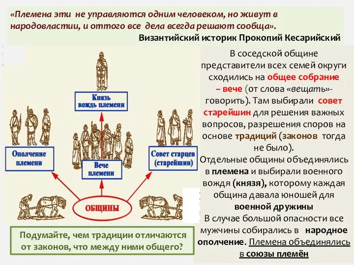 «Племена эти не управляются одним человеком, но живут в народовластии, и оттого