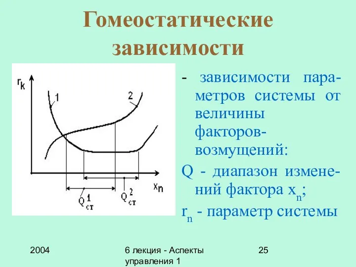 2004 6 лекция - Аспекты управления 1 Гомеостатические зависимости - зависимости пара-метров