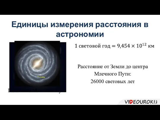 Единицы измерения расстояния в астрономии Расстояние от Земли до центра Млечного Пути: