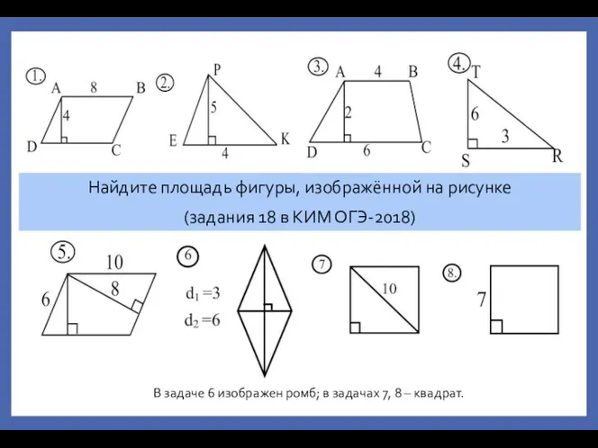 Найдите площадь фигуры, изображённой на рисунке (задания 18 в КИМ ОГЭ-2018) В