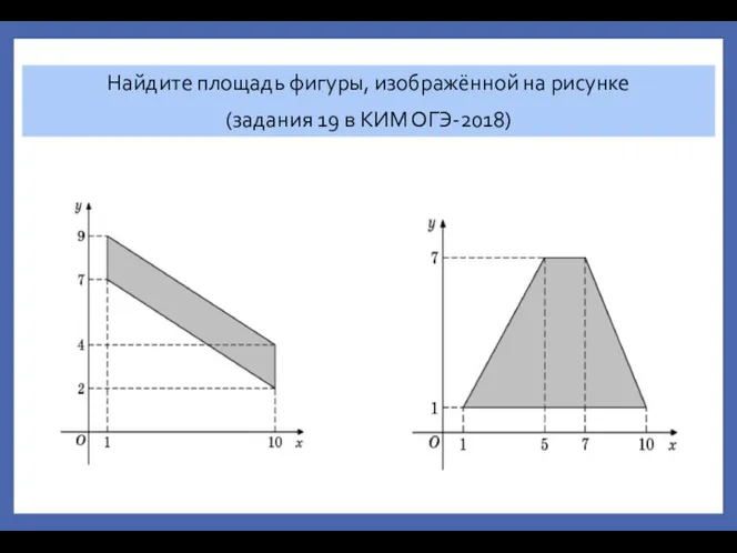 Найдите площадь фигуры, изображённой на рисунке (задания 19 в КИМ ОГЭ-2018)