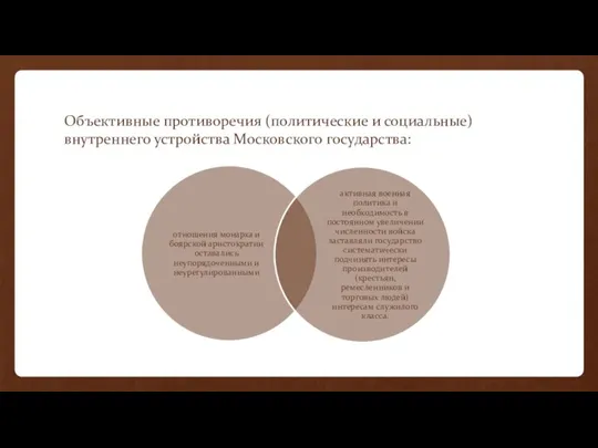 Объективные противоречия (политические и социальные) внутреннего устройства Московского государства: