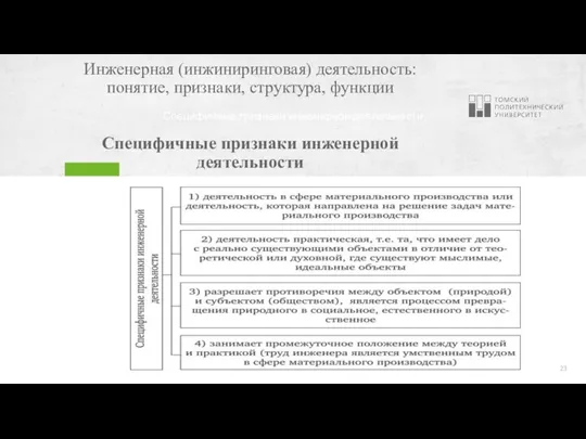 Специфичные признаки инженерной деятельности Инженерная (инжиниринговая) деятельность: понятие, признаки, структура, функции Специфичные признаки инженерной деятельности