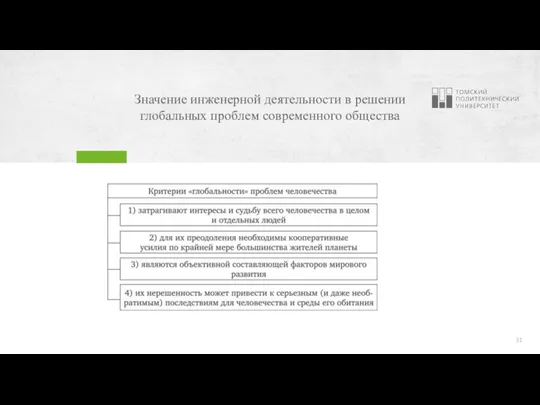 Значение инженерной деятельности в решении глобальных проблем современного общества