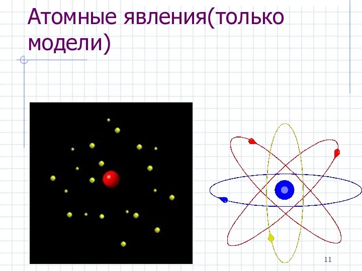 Атомные явления(только модели)