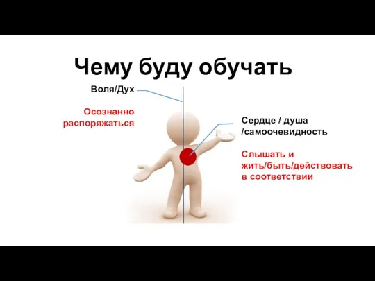 Чему буду обучать Сердце / душа /самоочевидность Слышать и жить/быть/действовать в соответствии Воля/Дух Осознанно распоряжаться