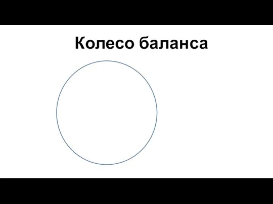 Колесо баланса