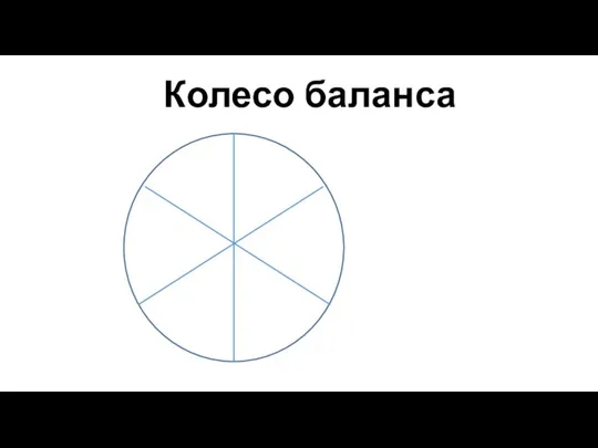 Колесо баланса