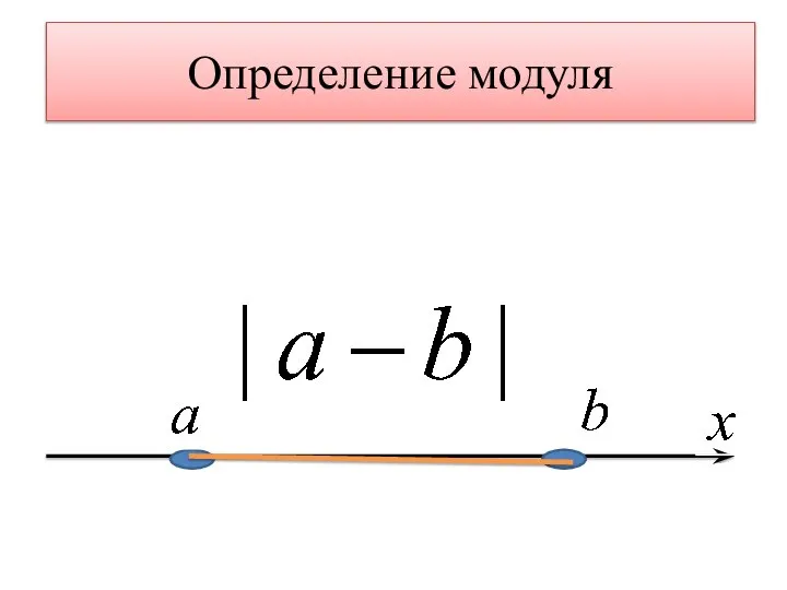 Определение модуля