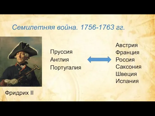 Семилетняя война. 1756-1763 гг. Пруссия Англия Португалия Австрия Франция Россия Саксония Швеция Испания Фридрих II