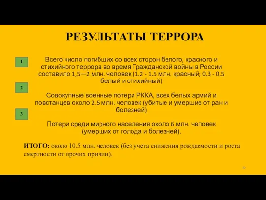 РЕЗУЛЬТАТЫ ТЕРРОРА Всего число погибших со всех сторон белого, красного и стихийного