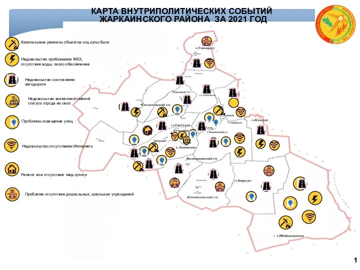 Карта внутриполитических событий Жаркаинского района