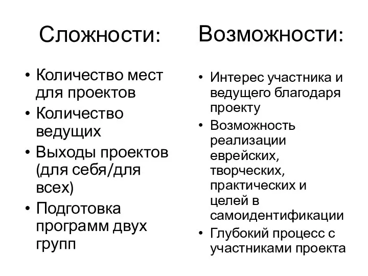 Сложности: Количество мест для проектов Количество ведущих Выходы проектов (для себя/для всех)