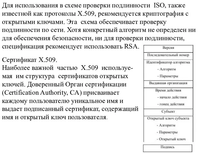 Для использования в схеме проверки подлинности ISO, также известной как протоколы X.509,