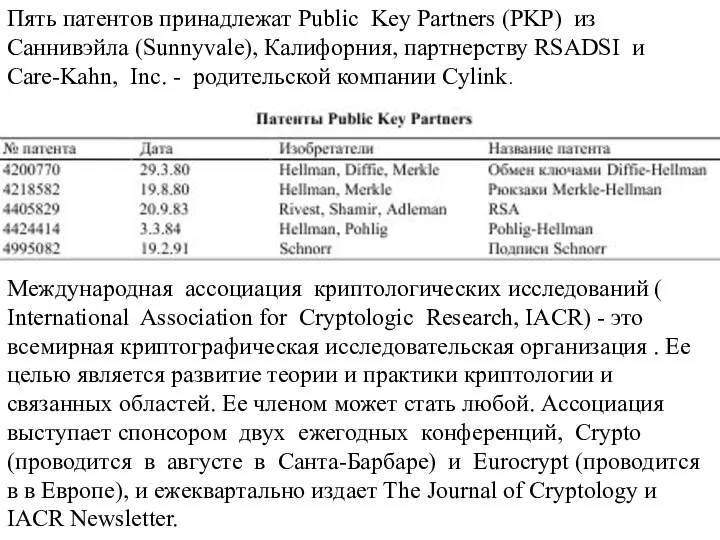 Пять патентов принадлежат Public Key Partners (PKP) из Саннивэйла (Sunnyvale), Калифорния, партнерству