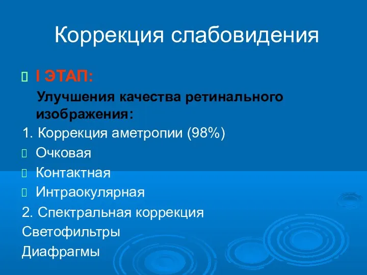 Коррекция слабовидения I ЭТАП: Улучшения качества ретинального изображения: 1. Коррекция аметропии (98%)