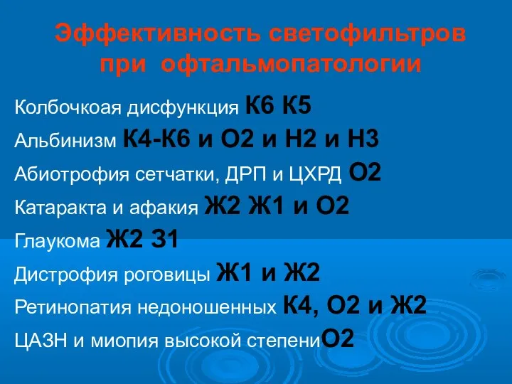 Эффективность светофильтров при офтальмопатологии Колбочкоая дисфункция К6 К5 Альбинизм К4-К6 и О2