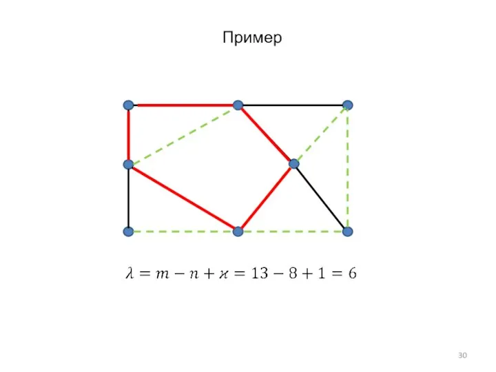 Пример