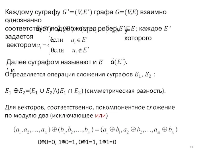 Каждому суграфу G ’=(V,E ’) графа G=(V,E) взаимно однозначно соответствует подмножество ребер