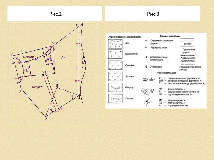 Рис.2 Рис.3