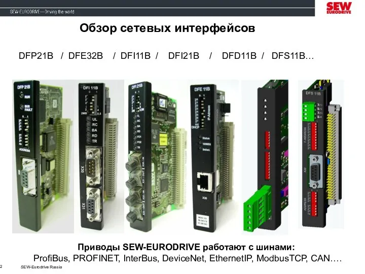 SEW-Eurodrive Russia Обзор сетевых интерфейсов DFP21B / DFE32B / DFI11B / DFI21B
