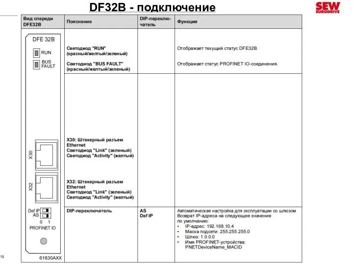 SEW-Eurodrive Russia DF32B - подключение