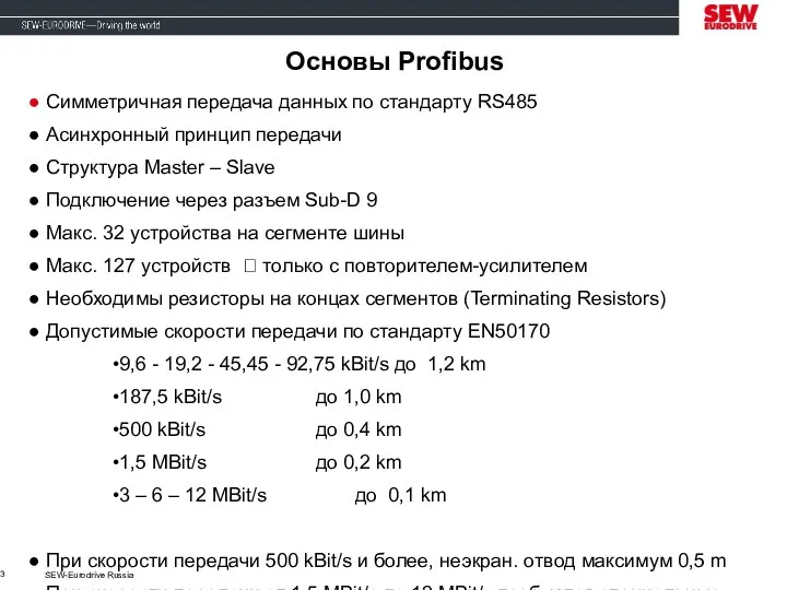 SEW-Eurodrive Russia Основы Profibus Симметричная передача данных по стандарту RS485 Асинхронный принцип