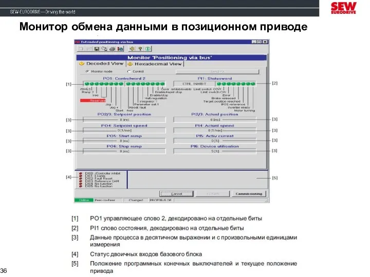 Монитор обмена данными в позиционном приводе