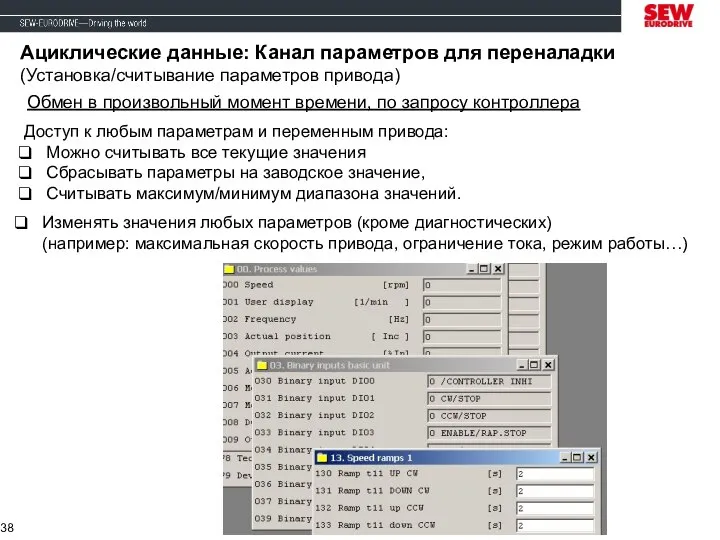 Ациклические данные: Канал параметров для переналадки (Установка/считывание параметров привода) Обмен в произвольный