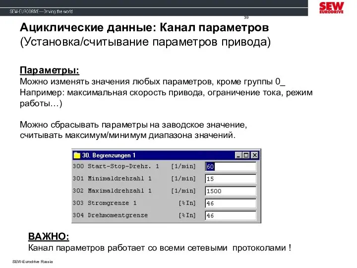 SEW-Eurodrive Russia Ациклические данные: Канал параметров (Установка/считывание параметров привода) Параметры: Можно изменять