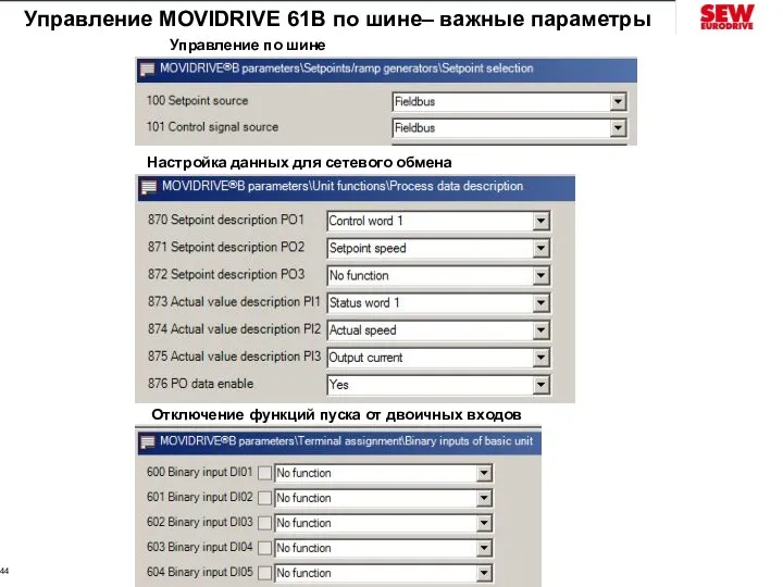 Управление MOVIDRIVE 61B по шине– важные параметры Управление по шине Настройка данных