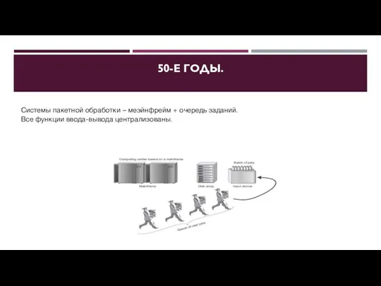 50-Е ГОДЫ. Системы пакетной обработки – меэйнфрейм + очередь заданий. Все функции ввода-вывода централизованы.