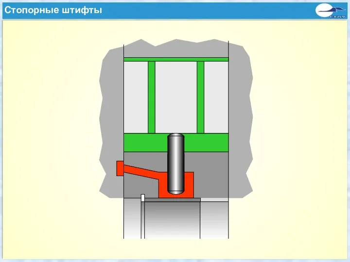 Flügelhaltestifte Стопорные штифты