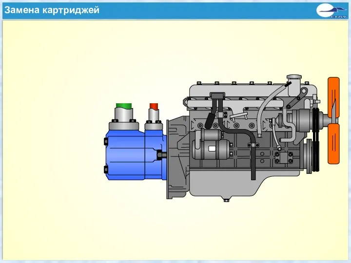 Cartridgewechsel Замена картриджей