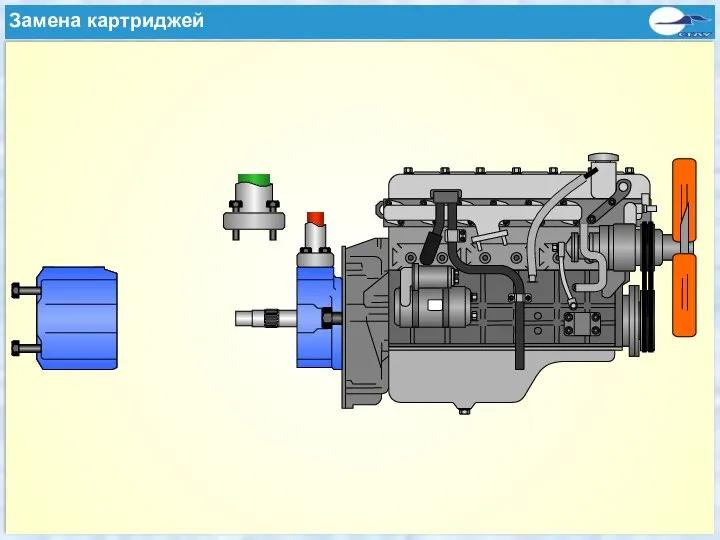 Cartridgewechsel Замена картриджей