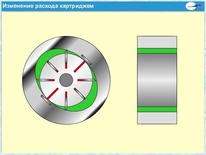 Wechsel des Fördervolumencartridge Изменение расхода картриджем