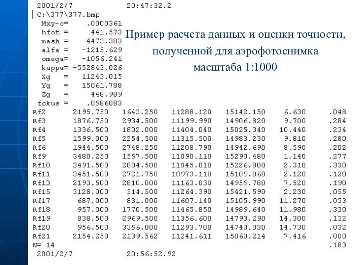 Пример расчета данных и оценки точности, полученной для аэрофотоснимка масштаба 1:1000