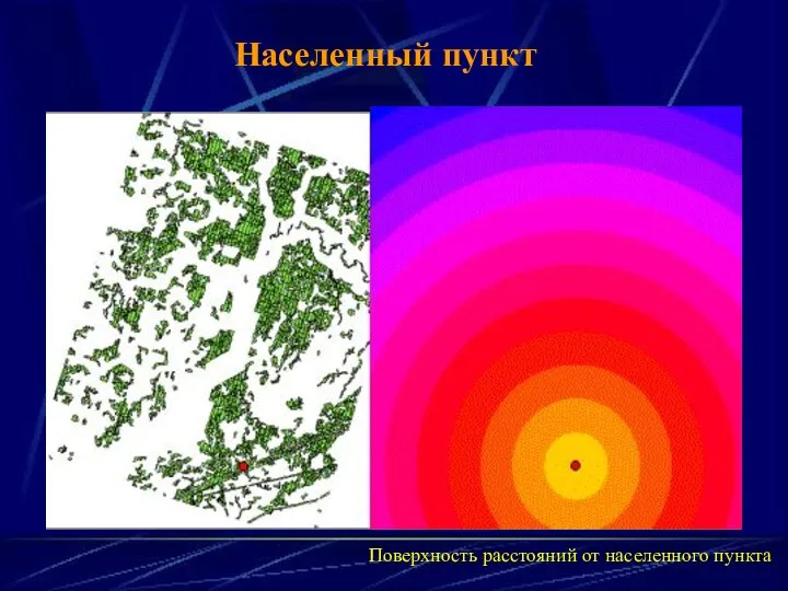 Населенный пункт Поверхность расстояний от населенного пункта